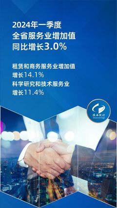陜西一季度經(jīng)濟運行穩(wěn)健 GDP增長4.2%，高技術制造業(yè)和租賃服務表現(xiàn)亮眼